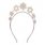 Accesorios de Pelo
